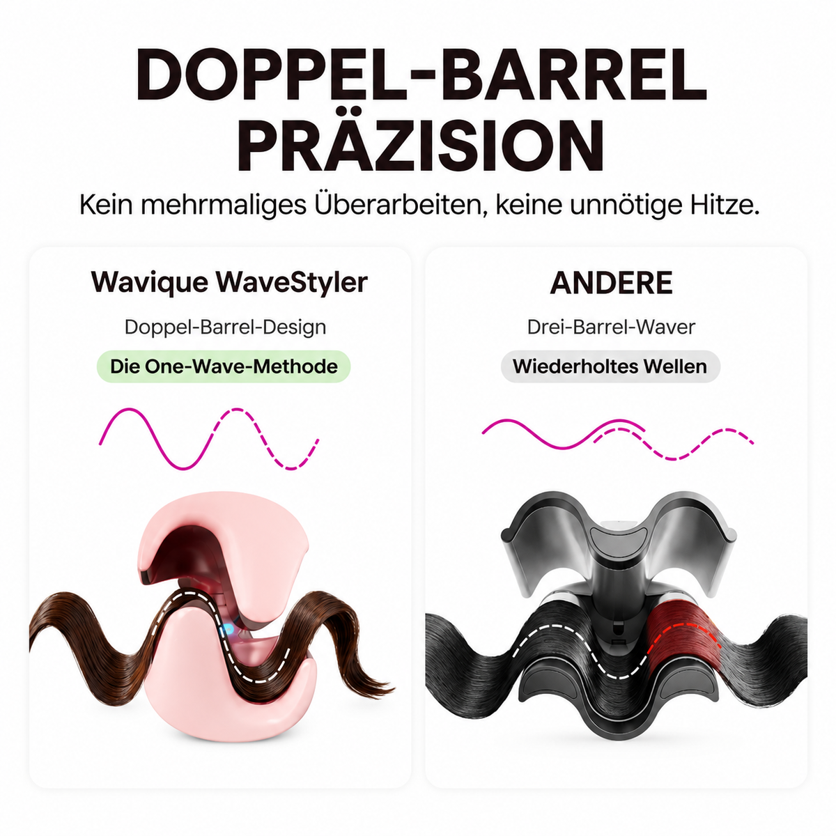 WAVIQUE WaveStyler-Welleneisen